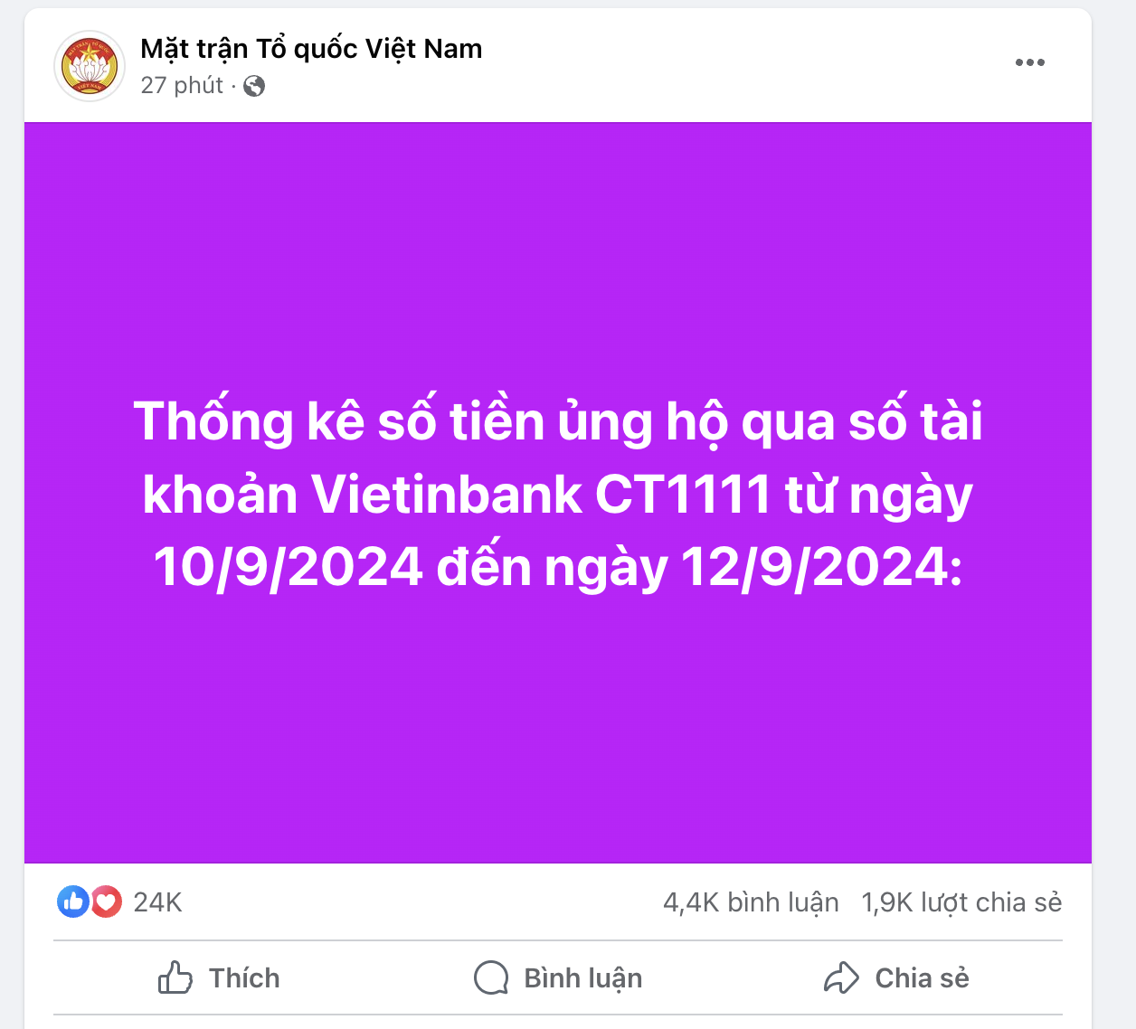 Chỉ 27 phút sau khi đăng bảng sao kê tiền ủng hộ đồng bào bị bão lũ, Fanpage của MTTQ Việt Nam đã nhận được cơn bão tương tác với 4.400 lượt thích, 1.900 bình luận và 1.900 lượt chia sẻ.