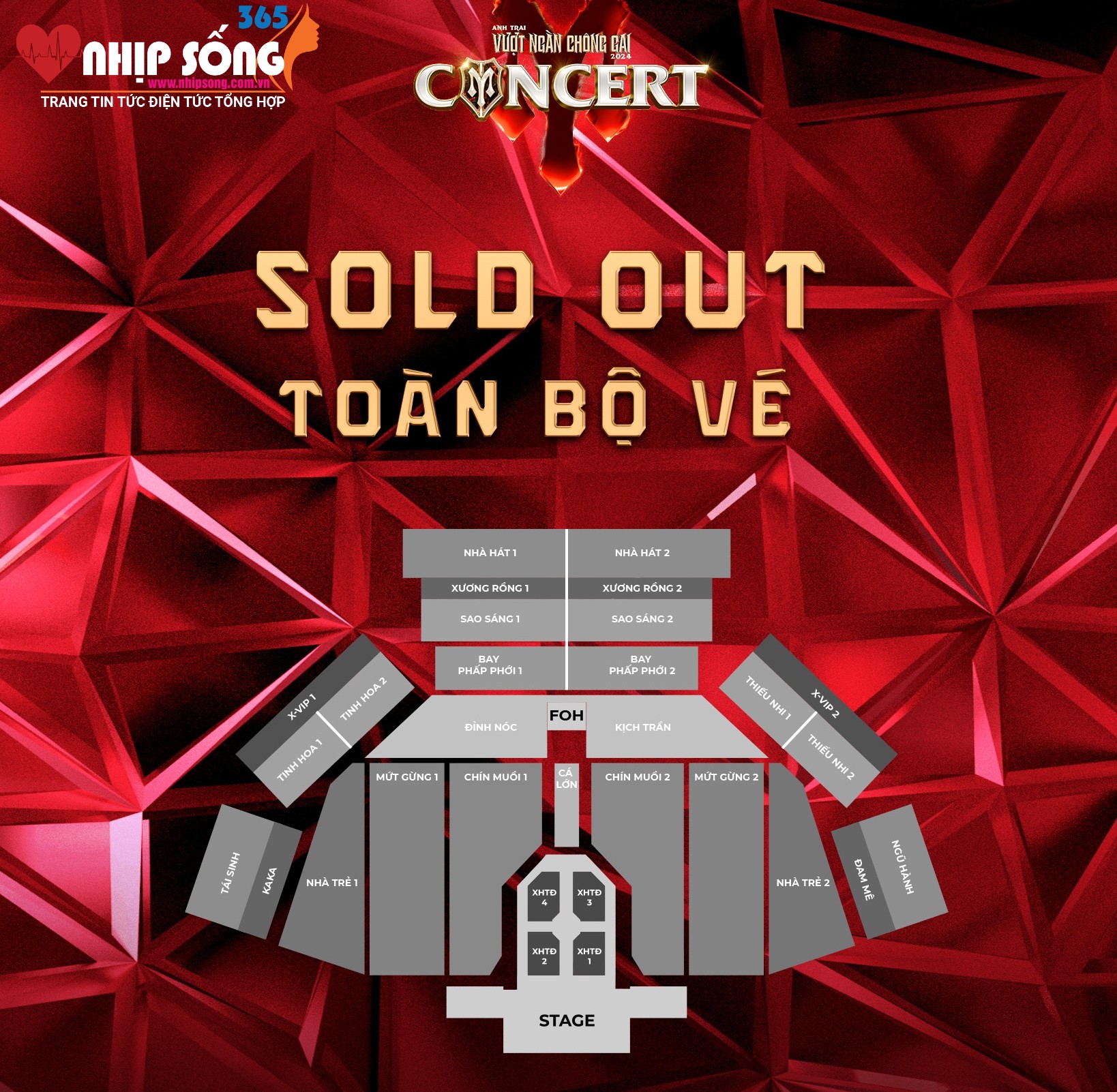 Số liệu từ Ticketbox cho thấy cùng lúc có 155.000 lượt chờ mua, khiến vé concert “cháy sạch” mọi hạng vé từ 800.000 - 8 triệu đồng/vé chỉ sau 40 phút