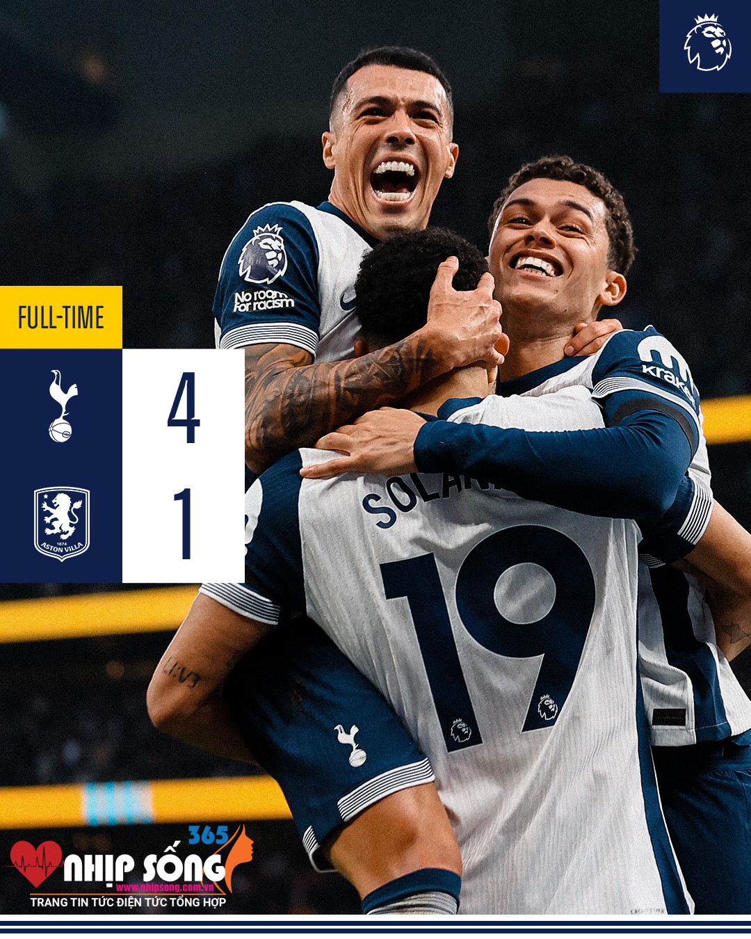 Kết quả Tottenham 4-1 Aston Villa