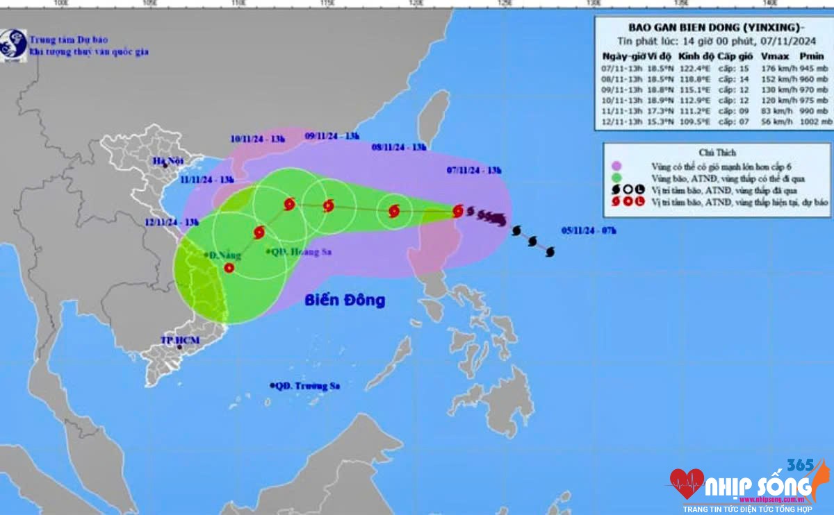 Dự báo đường đi của bão Yinxing.