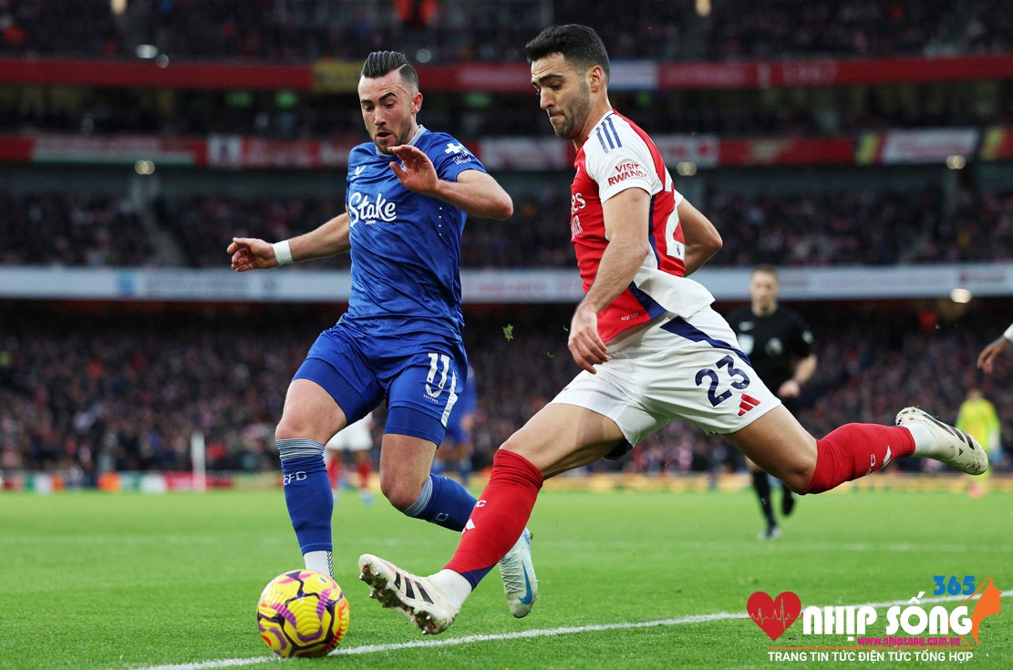 Arsenal đang cố gắng tìm bàn thắng - Ảnh: AFC