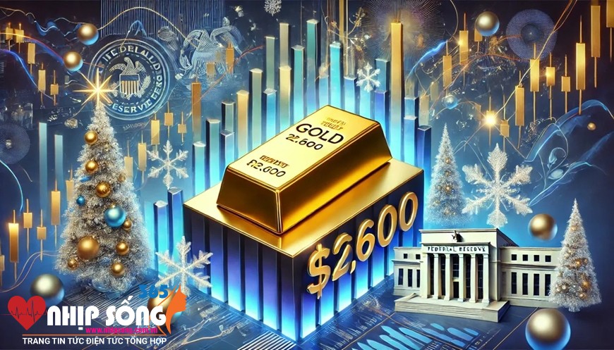 Giá vàng thế giới neo trên 2.600 USD/ounce. Ảnh: Kitco