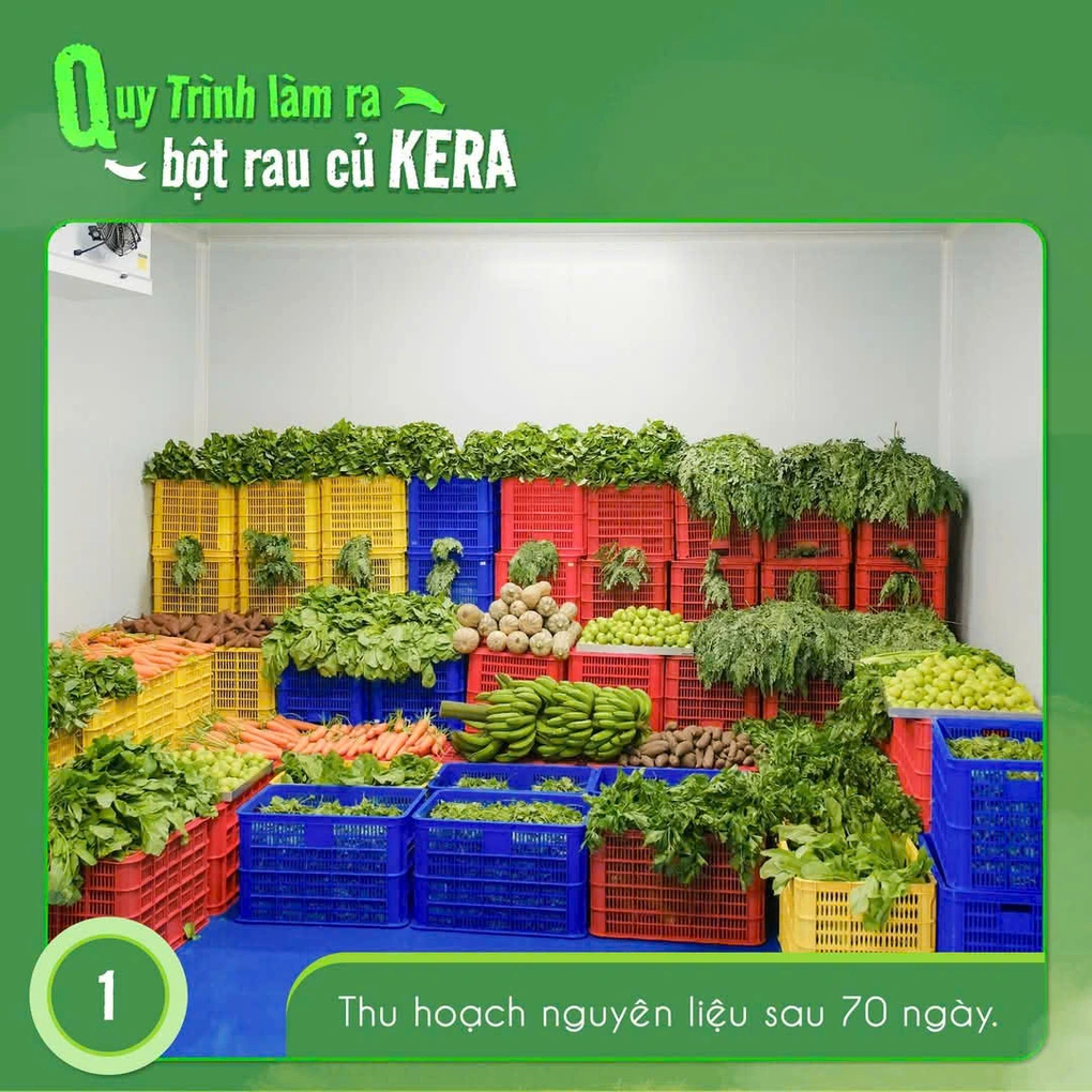Công ty quảng báo về nguyên liệu sạch trong quy trình sản xuất kẹo Kera (Ảnh: Kera.vn).