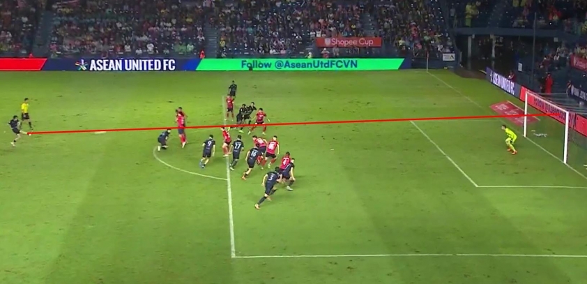 CAHN đá chung kết với Buriram và tổ trọng tài thất bại 2-3 trên chấm phạt đền 1 Peter Zulj tung cú sút chéo góc khiến Filip Nguyễn chôn chân