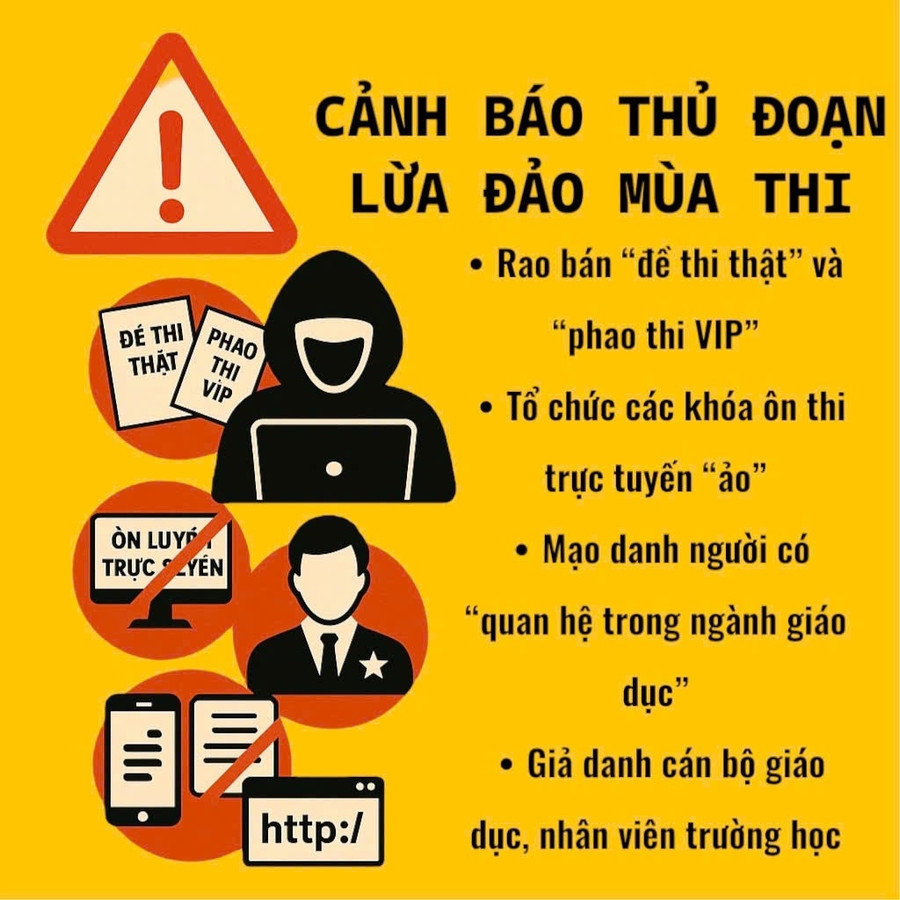 Canh bao cac thu doan lua dao mua thi