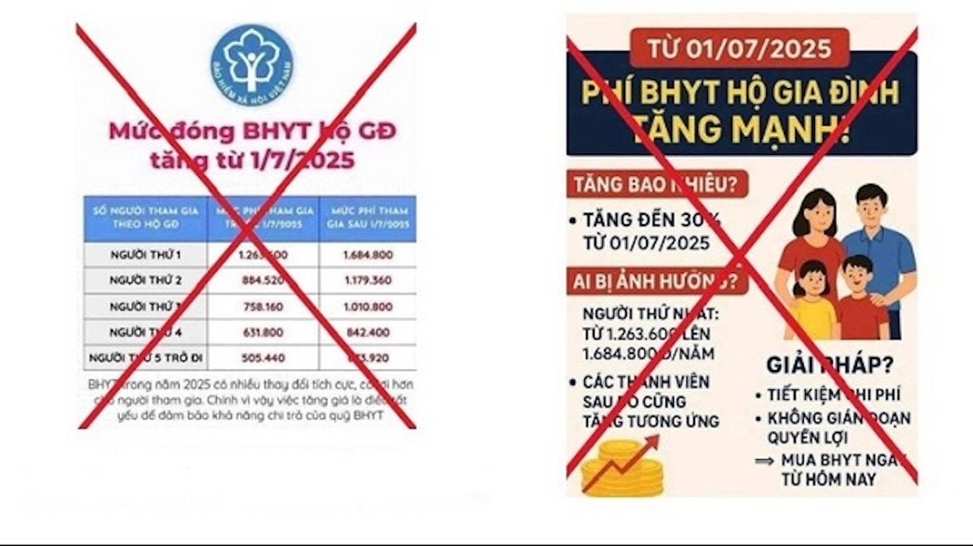 hong tin chua chinh xac ve viec tang muc dong BHYT ho gia dinh dang lan truyen tren mang xa hoi. 454466